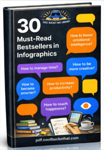 30 Must-Read Bestsellers in Infographics Visual Learning Guide 30 Must-Read Bestsellers in Infographics offers a powerful and engaging way to absorb knowledge quickly. In today’s fast-paced world, readers often struggle to finish lengthy books while managing daily responsibilities. Infographics solve this problem by presenting complex ideas in visually appealing and easy-to-understand formats. Instead of reading hundreds of pages, learners can grasp key lessons through structured visuals, charts, and summarized insights. This approach improves retention, saves time, and keeps readers motivated. Whether you enjoy personal development, business, psychology, or productivity books, infographic-based learning helps you capture the core message without feeling overwhelmed. In this article, you will discover why infographic summaries are effective, how they improve comprehension, and a curated overview of bestselling books that become even more impactful when presented visually. Why Infographic Learning Is Growing Rapidly Modern readers prefer clarity and speed. As attention spans shorten and information overload increases, visual learning has become more popular than traditional reading alone. Infographics combine text, icons, and structured layouts. Because of this, readers process information faster and remember it longer. Additionally, visual summaries reduce cognitive fatigue, making learning feel enjoyable rather than exhausting. Another important benefit is accessibility. Beginners who feel intimidated by complex topics can approach them with confidence when ideas are simplified visually. Consequently, infographic-based reading encourages consistent learning habits. How Infographics Improve Knowledge Retention Visual learning activates multiple cognitive pathways. When text and images are combined, the brain creates stronger memory connections. This process helps learners recall ideas more effectively compared to text-only reading. Furthermore, infographics highlight relationships between concepts. Timelines, diagrams, and frameworks make it easier to understand cause-and-effect patterns. As a result, readers develop deeper comprehension instead of surface-level understanding. Infographics also encourage quick revision. Readers can revisit a single page and refresh key insights within minutes. This convenience makes infographic summaries ideal for busy professionals and students. Categories Covered in 30 Must-Read Bestseller Infographics The beauty of 30 Must-Read Bestsellers in Infographics lies in its diversity. These summaries span multiple genres, allowing readers to explore different areas of growth. Personal Development Personal growth books often contain actionable frameworks that translate perfectly into infographics. Visual summaries help readers apply concepts immediately. For example, books like Atomic Habits present habit formation systems that become even clearer through diagrams and progress loops. Similarly, mindset-based lessons are easier to understand when visualized through step-by-step models and behavior charts. Business and Finance Business concepts frequently involve strategies, cycles, and decision-making frameworks. Infographics simplify these ideas and highlight practical applications. Financial principles from Rich Dad Poor Dad become more accessible when cash flow diagrams and mindset comparisons are displayed visually. Entrepreneurs benefit from infographic summaries because they can quickly review strategies and implement them in real-world situations. Psychology and Human Behavior Psychology books explore complex cognitive patterns. Visual representations help readers understand emotional triggers, decision biases, and behavior loops. For instance, habit psychology from The Power of Habit is particularly effective when presented through cue–routine–reward diagrams. Because of this clarity, readers can identify behavioral patterns in their own lives more easily. History and Big Ideas Large-scale historical and philosophical books often feel dense. However, timelines and conceptual maps make them easier to digest. Insights from Sapiens become more engaging when human evolution and societal shifts are illustrated visually. These infographic timelines help readers understand the bigger picture without losing interest. Key Benefits of Reading Bestseller Infographics There are several reasons readers are shifting toward infographic-based book summaries. Faster Learning Readers can absorb the core message of a book within minutes. This efficiency is especially helpful for individuals managing tight schedules. Improved Focus Visual layouts reduce distractions and guide readers through structured information. Consequently, concentration improves and mental fatigue decreases. Better Application of Ideas Because infographics highlight actionable steps, readers are more likely to implement what they learn. This practical advantage transforms passive reading into active growth. Easy Revision Readers can revisit a single infographic repeatedly without rereading entire chapters. This quick revision strengthens memory and understanding. How to Use Infographic Bestsellers Effectively Although infographic summaries are powerful, they work best when used strategically. 1. Preview Before Reading the Full Book Infographics provide a quick overview. Readers can decide whether a book aligns with their interests before committing to the full version. 2. Reinforce Learning After Reading After finishing a book, infographic summaries act as revision tools. They help readers consolidate key ideas and retain them longer. 3. Apply Insights Immediately Because visual summaries highlight actionable steps, readers should apply at least one idea after each infographic session. This habit increases learning impact. 4. Combine With Note-Taking Writing personal reflections alongside infographic learning strengthens understanding and encourages critical thinking. Who Should Explore Infographic Bestsellers The value of 30 Must-Read Bestsellers in Infographics extends across different audiences. Students Students benefit from simplified explanations and quick revision tools. Infographics help them prepare for discussions, presentations, and exams efficiently. Professionals Busy professionals can extract valuable insights without dedicating hours to reading. Infographics allow continuous learning despite demanding schedules. Entrepreneurs Entrepreneurs gain rapid exposure to strategies, leadership principles, and productivity frameworks. This knowledge supports smarter decision-making. Casual Readers Even readers who struggle to maintain reading habits find infographic learning enjoyable and motivating. Common Misconceptions About Infographic Learning Despite its benefits, some readers misunderstand infographic-based summaries. “Infographics Replace Books Completely” Infographics should be seen as supplements rather than replacements. They provide clarity and quick learning but cannot always capture deep storytelling and nuance. “Visual Learning Is Only for Beginners” In reality, even advanced readers benefit from visual frameworks. Experts often use diagrams and models to simplify complex ideas. “Infographics Oversimplify Knowledge” While summaries condense information, well-designed infographics maintain the essence of key concepts without losing meaning. The Role of Design in Effective Infographic Summaries Not all infographics deliver the same impact. Design quality plays a significant role in comprehension and engagement. Effective infographic summaries typically include: Clear hierarchy and layout Minimal but meaningful text Visual storytelling elements Logical flow between ideas Consistent color and icon usage When these elements are combined, readers can navigate information effortlessly and maintain interest throughout the learning process. Building a Habit of Visual Reading Developing a visual learning routine can significantly enhance personal growth. Start by dedicating 10–15 minutes daily to infographic reading. This short commitment feels manageable and encourages consistency. Over time, learners naturally expand their reading curiosity. Additionally, pairing infographic reading with reflection improves retention. Asking simple questions such as “What can I apply today?” transforms learning into action. Tracking insights also creates a personal knowledge library that can be revisited anytime. The Future of Learning Through Infographics As digital learning continues to evolve, visual summaries are expected to become even more popular. Educational platforms, bloggers, and publishers increasingly integrate infographic content to improve engagement. Interactive infographics, animated summaries, and AI-powered visual learning tools are already reshaping how readers consume information. These innovations make knowledge more accessible and enjoyable across age groups. Because of this trend, collections like 30 Must-Read Bestsellers in Infographics represent the future of practical and efficient learning. Final Thoughts 30 Must-Read Bestsellers in Infographics provides an engaging pathway to absorb powerful ideas without feeling overwhelmed. By combining visual clarity with structured insights, infographic summaries help readers learn faster, retain more, and apply knowledge effectively. While full books remain valuable for depth and storytelling, infographic summaries act as powerful companions that reinforce understanding and encourage consistent learning. Whether you aim to improve productivity, expand financial knowledge, or explore psychology and history, visual learning can accelerate your growth journey. Ultimately, the goal of reading is transformation, not just completion. When ideas are understood clearly and applied consistently, learning becomes meaningful. Infographic bestsellers make this transformation easier, faster, and far more enjoyable.